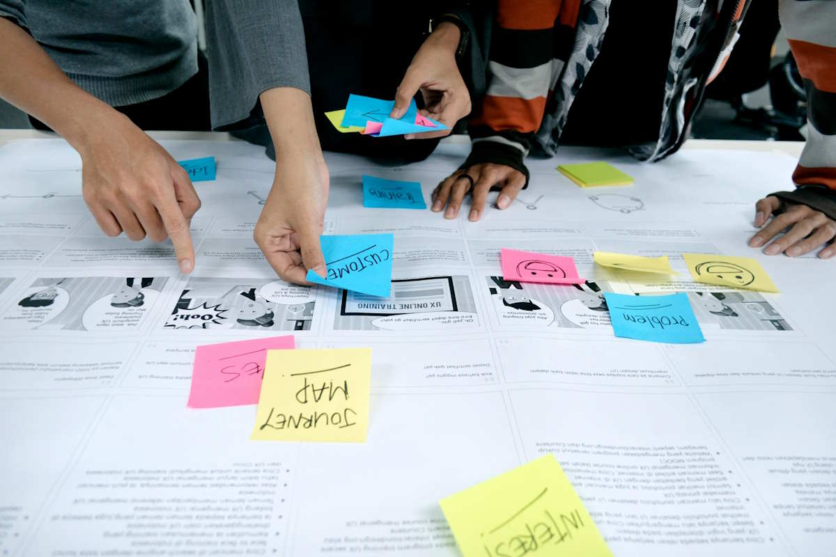 A team organizes a customer journey map.